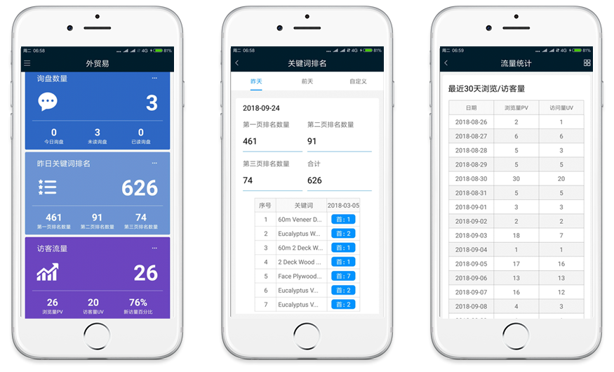 91视频软件污 91视频软件污