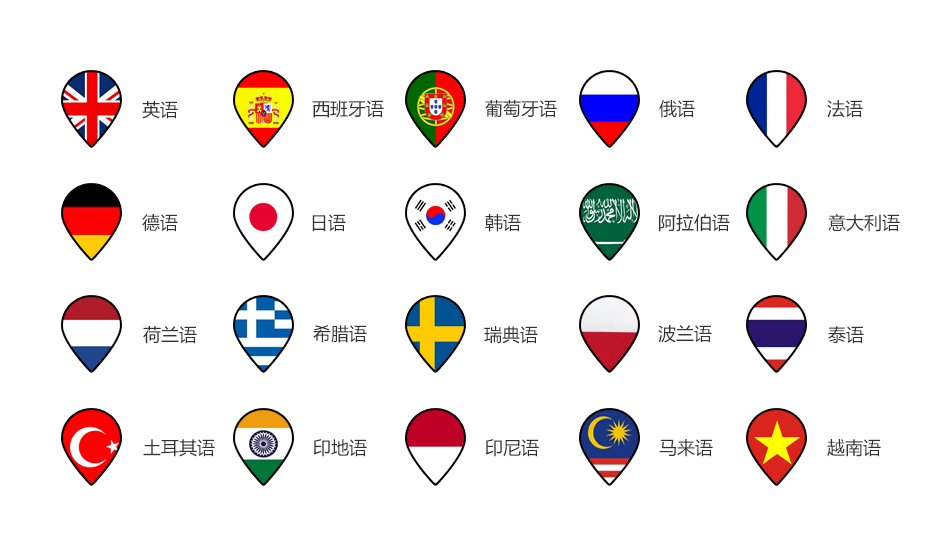 威海網頁設計製作 威海網頁設計製作